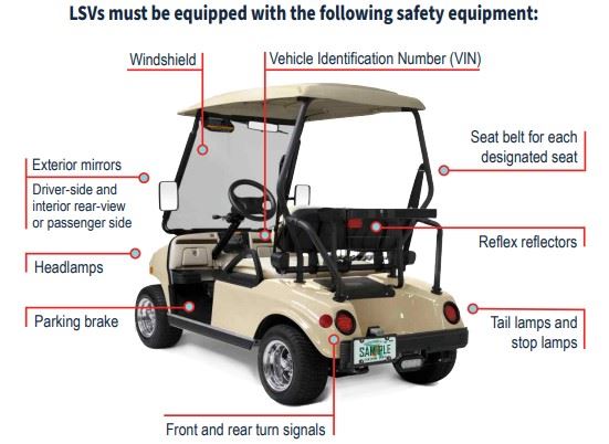 low speed vehicles safety equipment